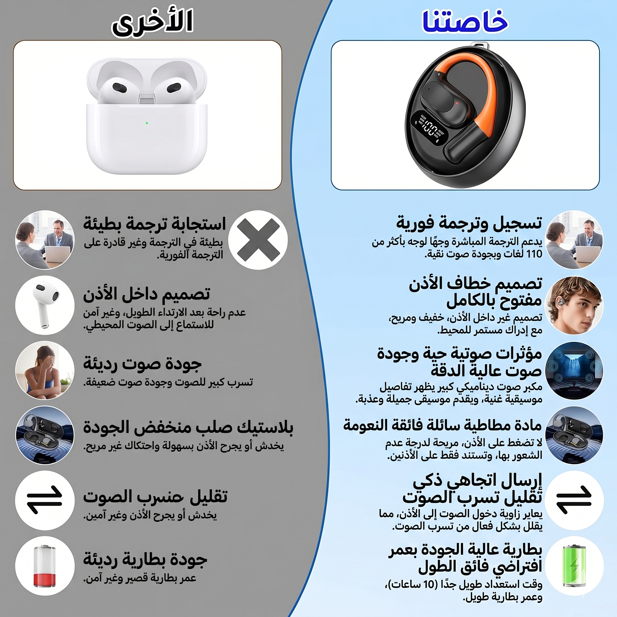 سماعات M113